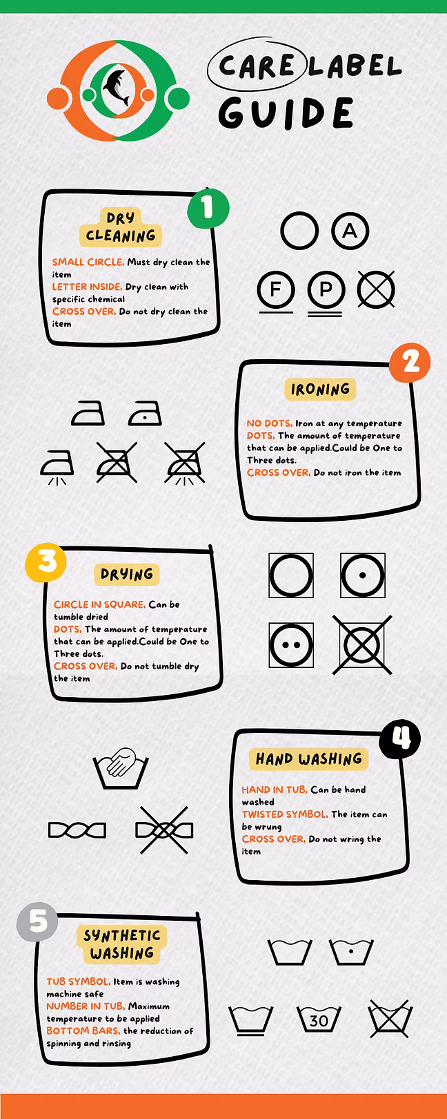 Telstone Care Label Guide